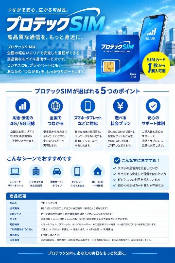 プロテックSIM【45GB/月額5500円】の画像