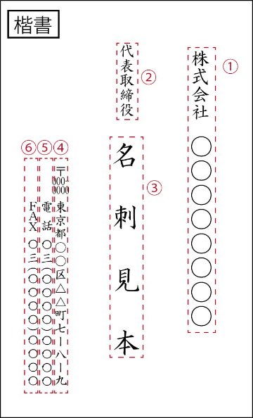 定型名刺　Ｈの画像