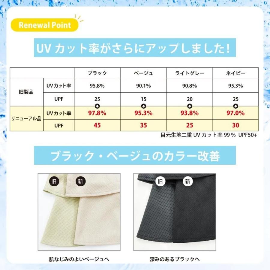 ヤケーヌ 爽クール 耳カバー付き UVカット フェイスカバー マスクの画像
