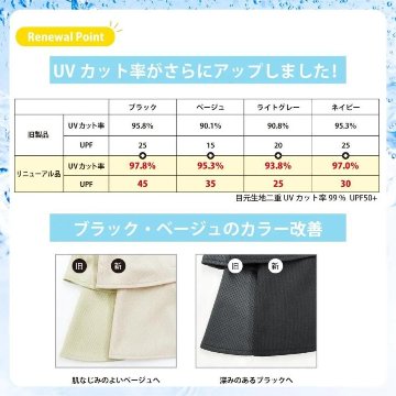 ヤケーヌ 爽クール 耳カバー付き UVカット フェイスカバー マスクの画像