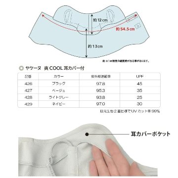 ヤケーヌ 爽クール 耳カバー付き UVカット フェイスカバー マスクの画像