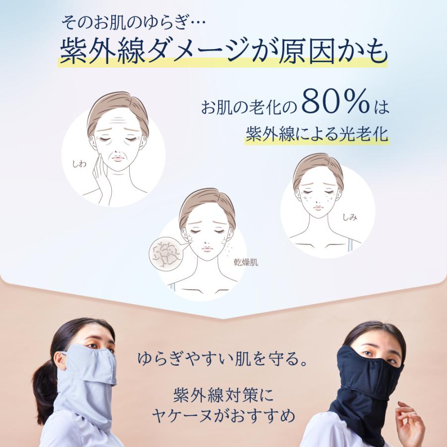 ヤケーヌ 目尻プラス スナップボタン留め UVカット フェイスカバー マスクの画像