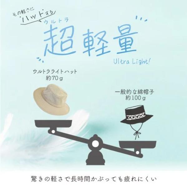 ShaBo遮帽 ウルトラライトハット UVカットの画像