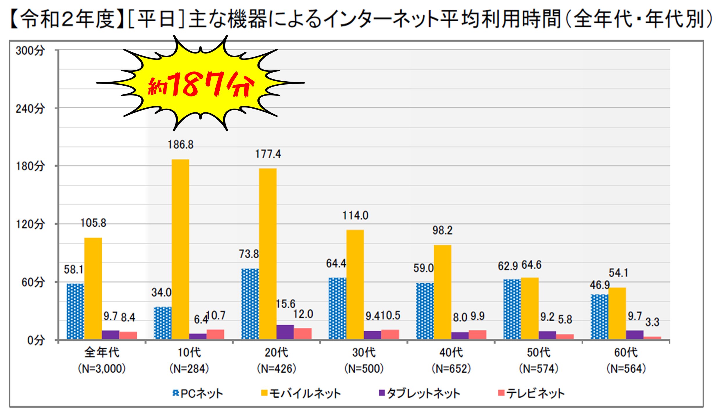 海軍さんの座禅道場一華寺（いっけじ）の合格祈願御札で作ったスマホ断ち封筒&ペンデコセットの画像