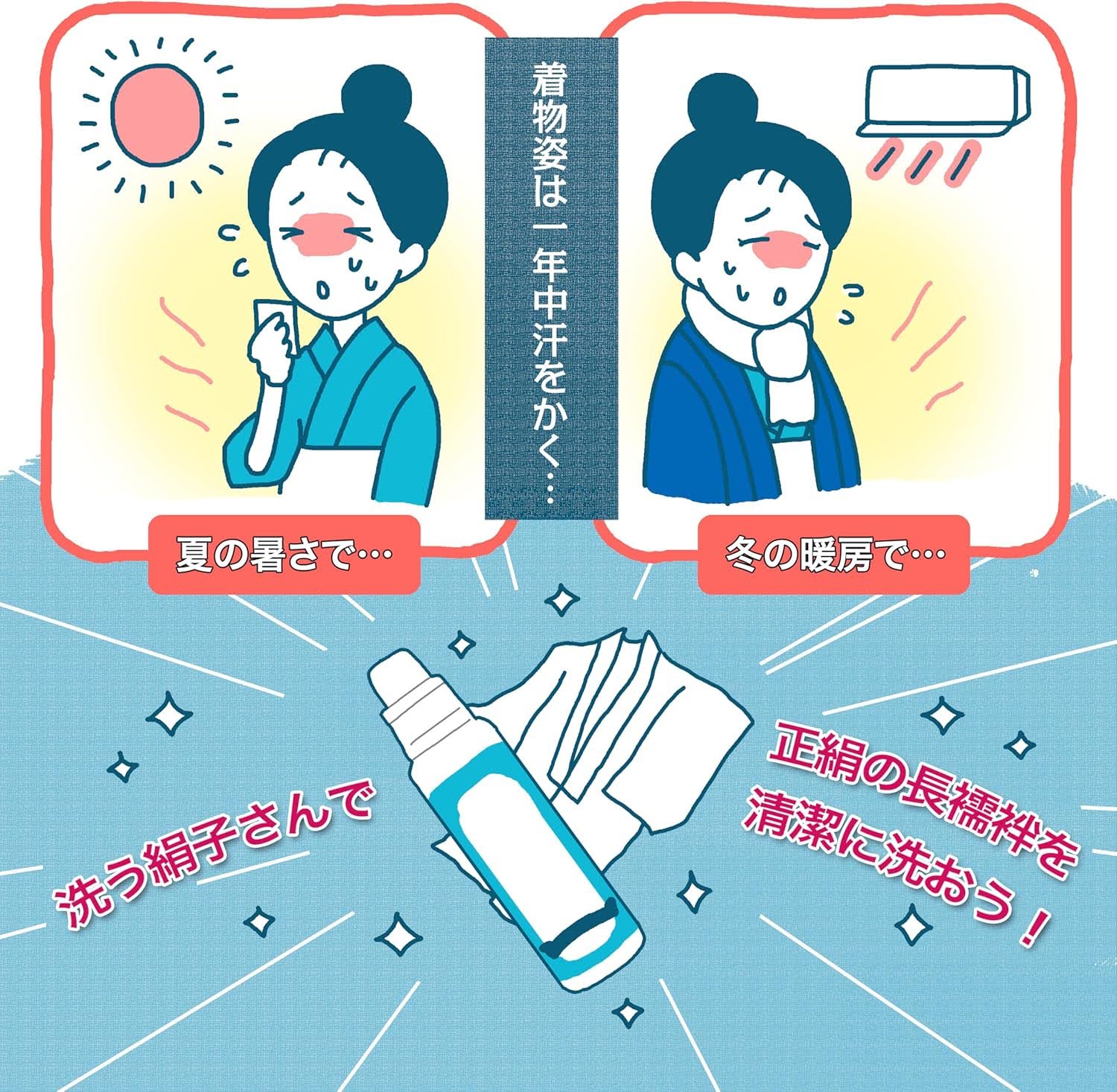 長襦袢用洗剤「洗う絹子さん」浴衣も洗えます 絹用洗剤 たっぷり450ml ＜即日発送可＞の画像