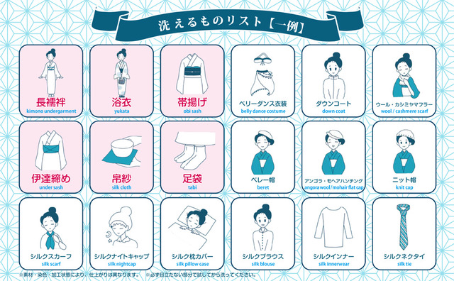長襦袢用洗剤「洗う絹子さん」浴衣も洗えます 絹用洗剤 たっぷり450ml ＜即日発送可＞の画像