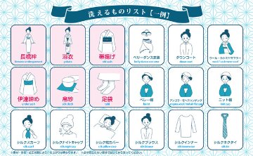 長襦袢用洗剤「洗う絹子さん」浴衣も洗えます 絹用洗剤 たっぷり450ml ＜即日発送可＞の画像