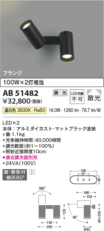 安心のメーカー保証【インボイス対応店】【送料無料】AB51482 コイズミ スポットライト LED  Ｔ区分の画像