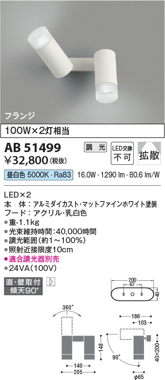 安心のメーカー保証【インボイス対応店】【送料無料】AB51499 コイズミ スポットライト LED  Ｔ区分の画像