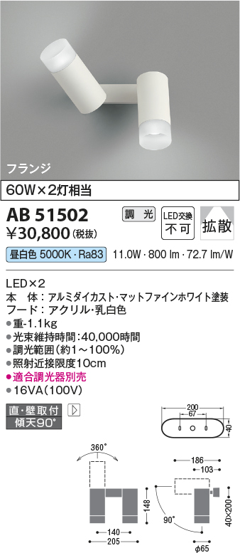 安心のメーカー保証【インボイス対応店】【送料無料】AB51502 コイズミ スポットライト LED  Ｔ区分の画像