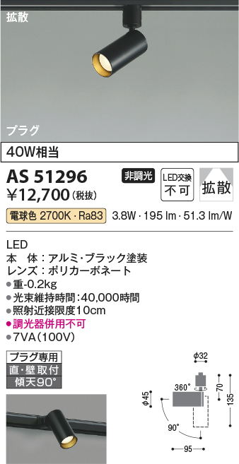 安心のメーカー保証【インボイス対応店】【送料無料】AS51296 コイズミ スポットライト 配線ダクト用 LED  Ｔ区分の画像