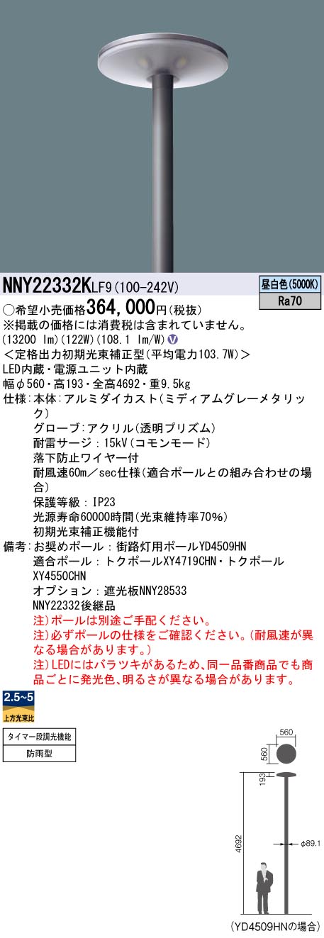 安心のメーカー保証【インボイス対応店】NNY22332KLF9 パナソニック 屋外灯 ポールライト 灯具のみ ポール別売 LED  Ｎ区分の画像