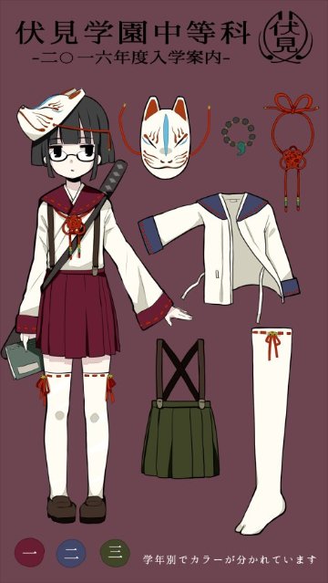 Fushimi Junior  High School Uniform画像
