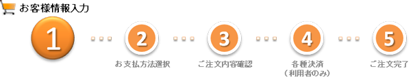 カート決済フローの画像