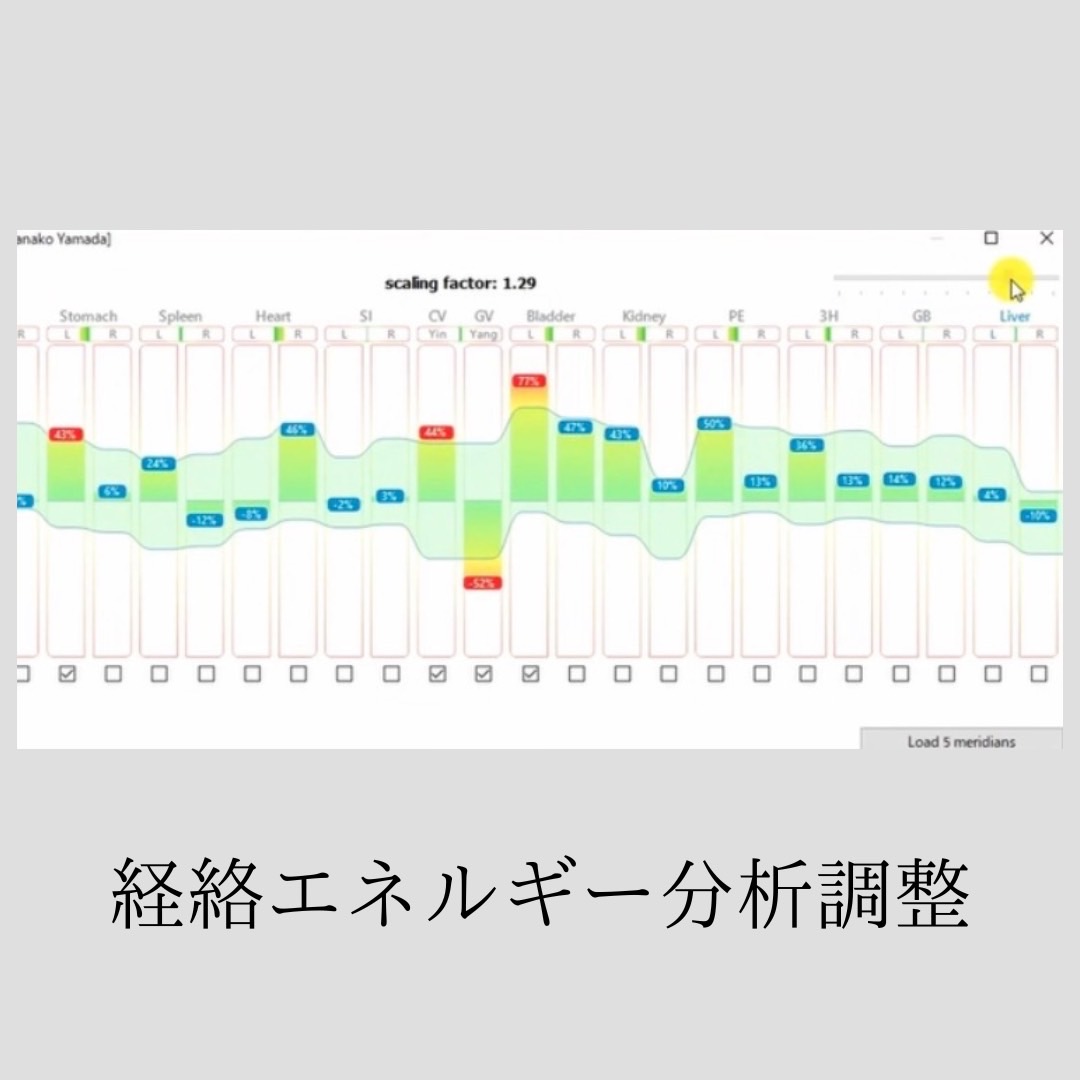 タイムウェーバーセラピーの画像