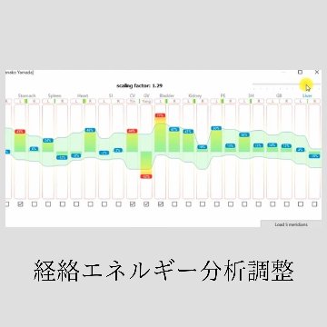 タイムウェーバーセラピーの画像