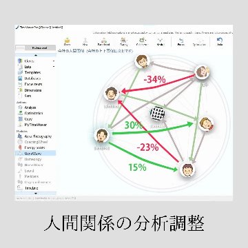 タイムウェーバーAnytimeコース（初回登録）の画像