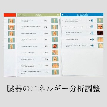 タイムウェーバーAnytimeコース（初回登録）の画像