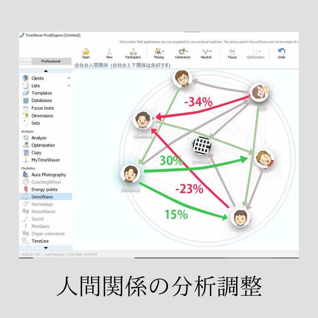 タイムウェーバーAnytimeコース選択（サブスクリクション）の画像