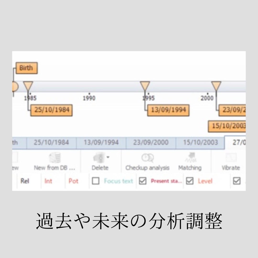 タイムウェーバー調整体験（登録費用込み）の画像