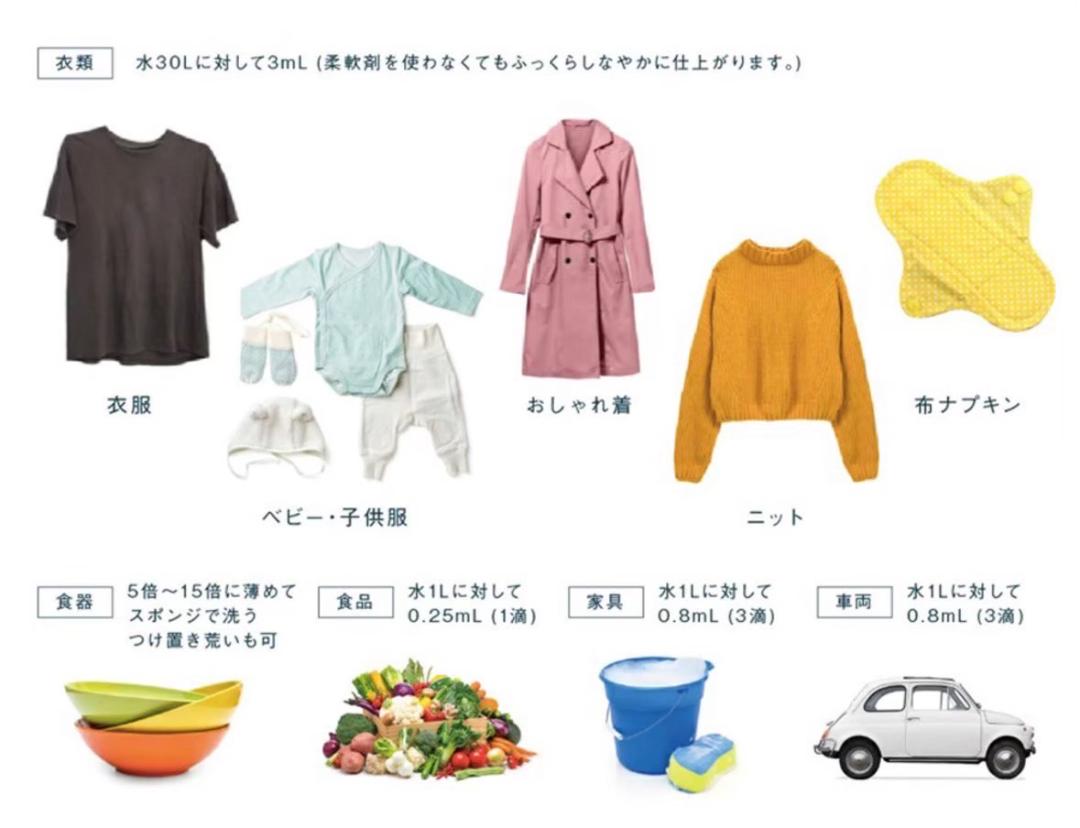 無添加洗剤　BLANC COCO（ブランココ）詰替用の画像