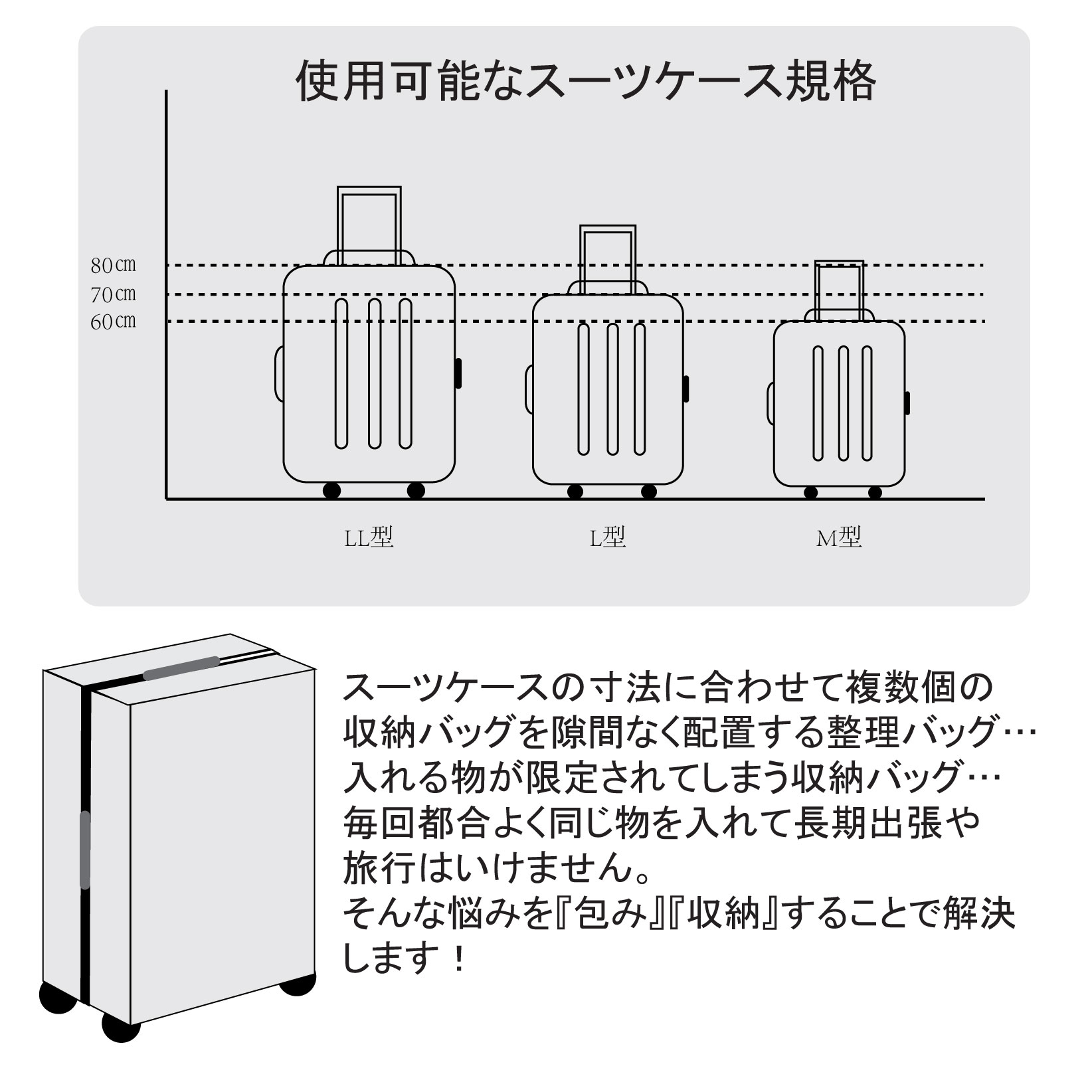 ストーンリッジ　スーツケースインナーバッグの画像