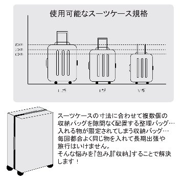 ストーンリッジ　スーツケースインナーバッグの画像