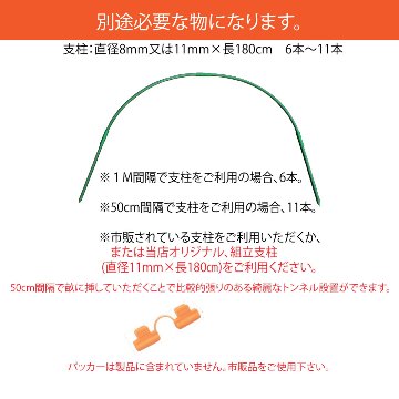 菜園用らくらく防虫ネット　網目0.6mm　5Mの画像