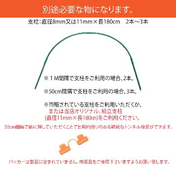 菜園用らくらく防虫ネット　網目0.6mm　1Mの画像
