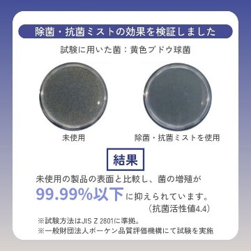 コロンブス 除菌・抗菌ミストの画像