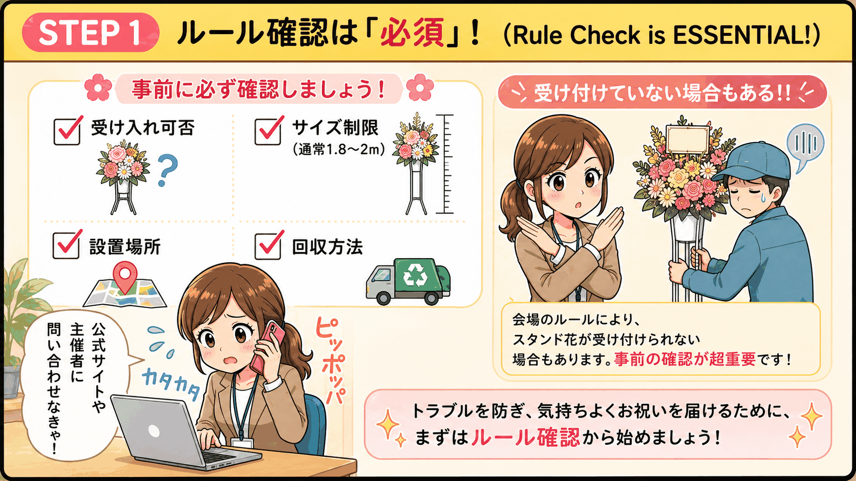 フラスタ制作から設置まで