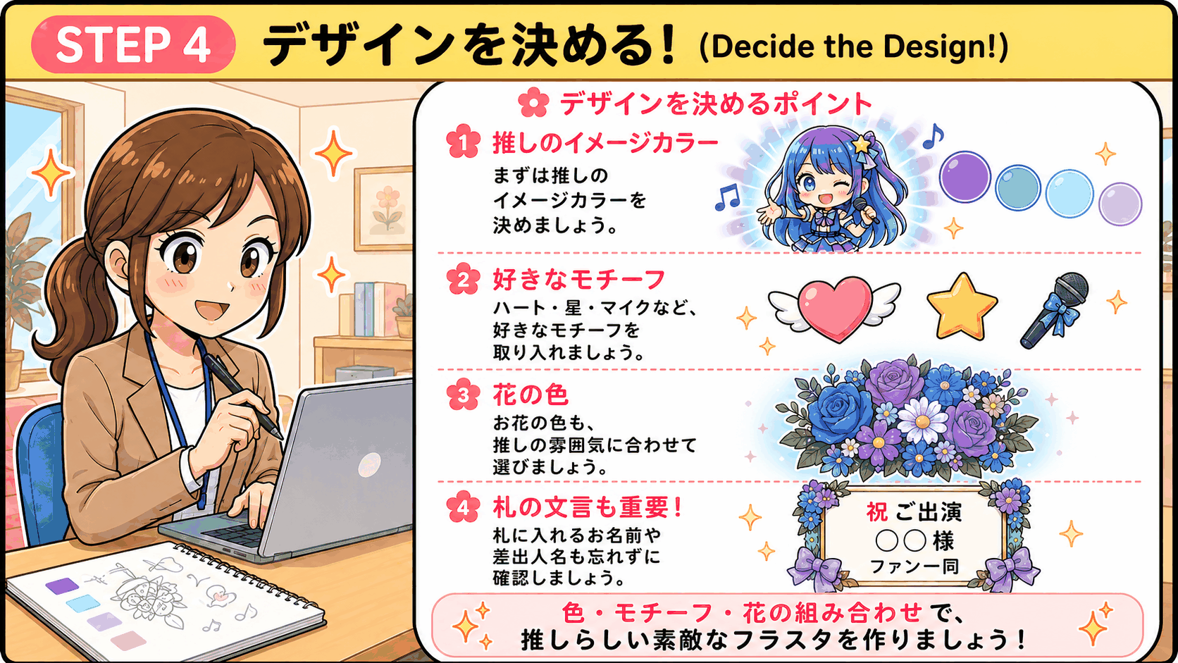 フラスタ設置