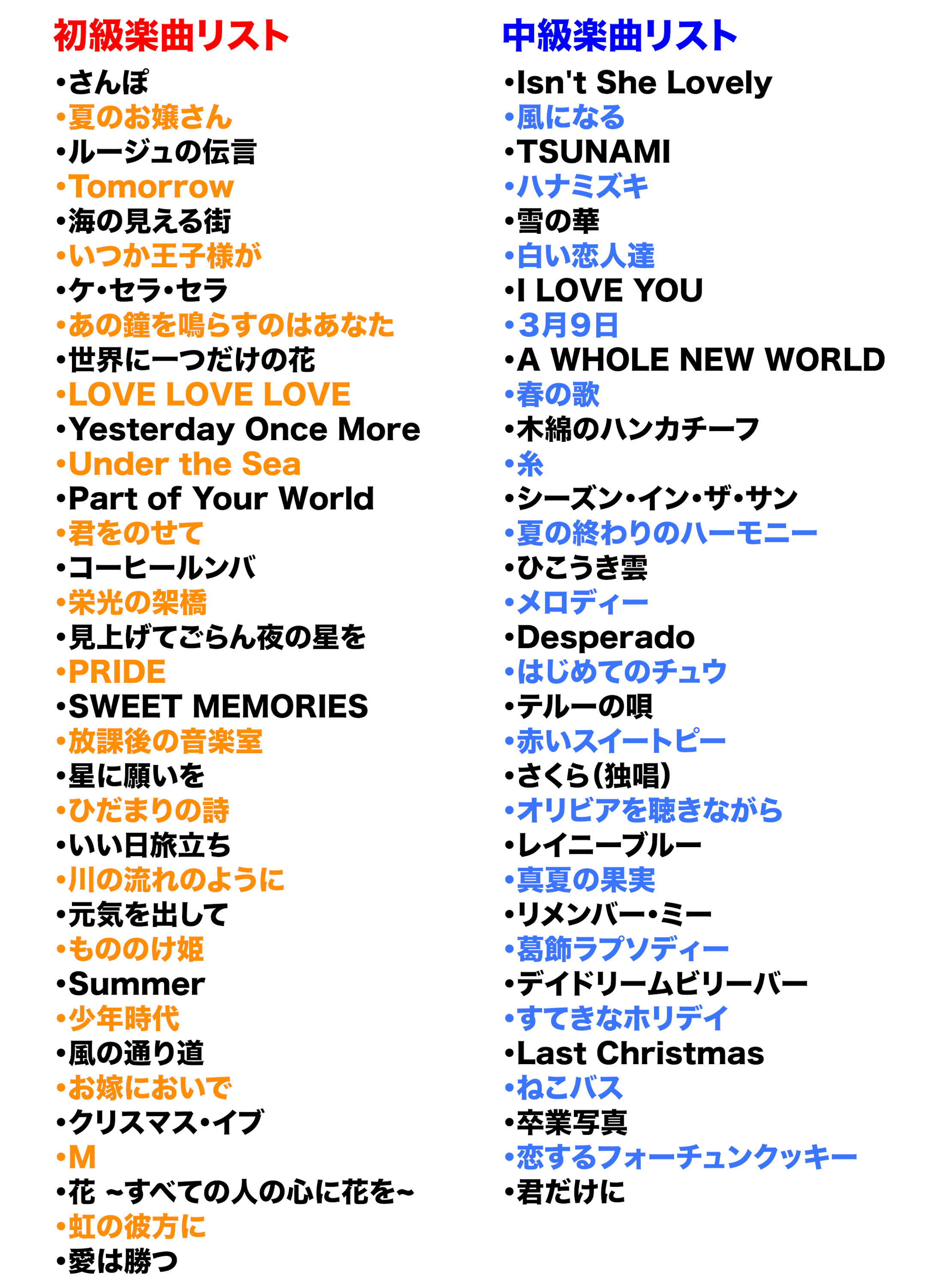 SCORE / 過去の楽譜 (2023年まで)の画像