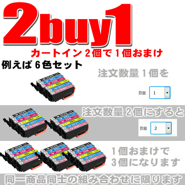 プリンターケーブル USB2.0Aコネクタオス-Bコネクタオス ハイスピード　1.5m　ブルー画像