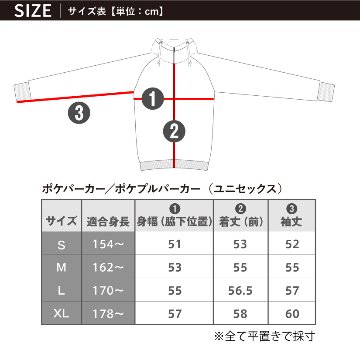秘密結社チャリノリティ　ポケパーカーの画像
