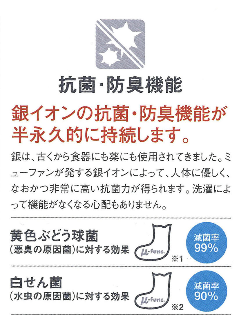 Majesty（マジェスティ）パッカブルの画像