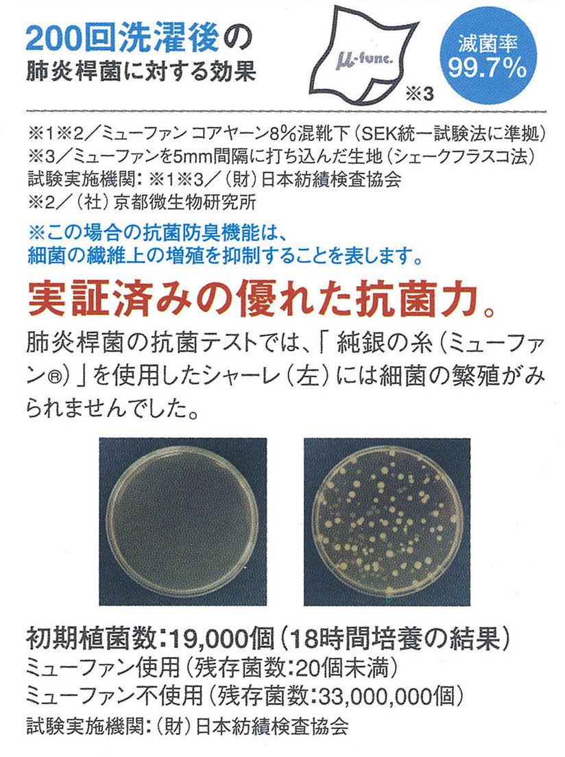 Majesty（マジェスティ）パッカブルの画像