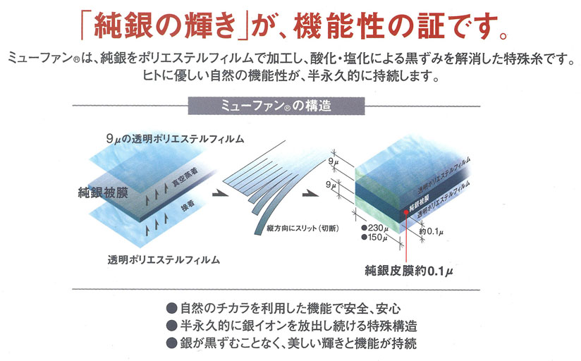 Majesty（マジェスティ）パッカブルの画像