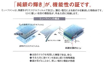 Majesty（マジェスティ）パッカブルの画像