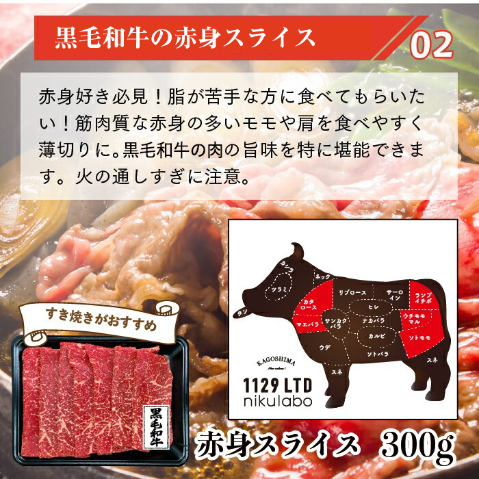 【送料込み】鹿児島黒毛和牛×かごしま黒豚 福袋 1.8kg（Mサイズ）画像
