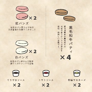 【にくと、パン。】鹿児島黒毛和牛ハンバーガーキット4食-正月ver【送料別】の画像