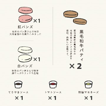 【にくと、パン。】鹿児島黒毛和牛ハンバーガーキット2食-正月ver【送料別】の画像