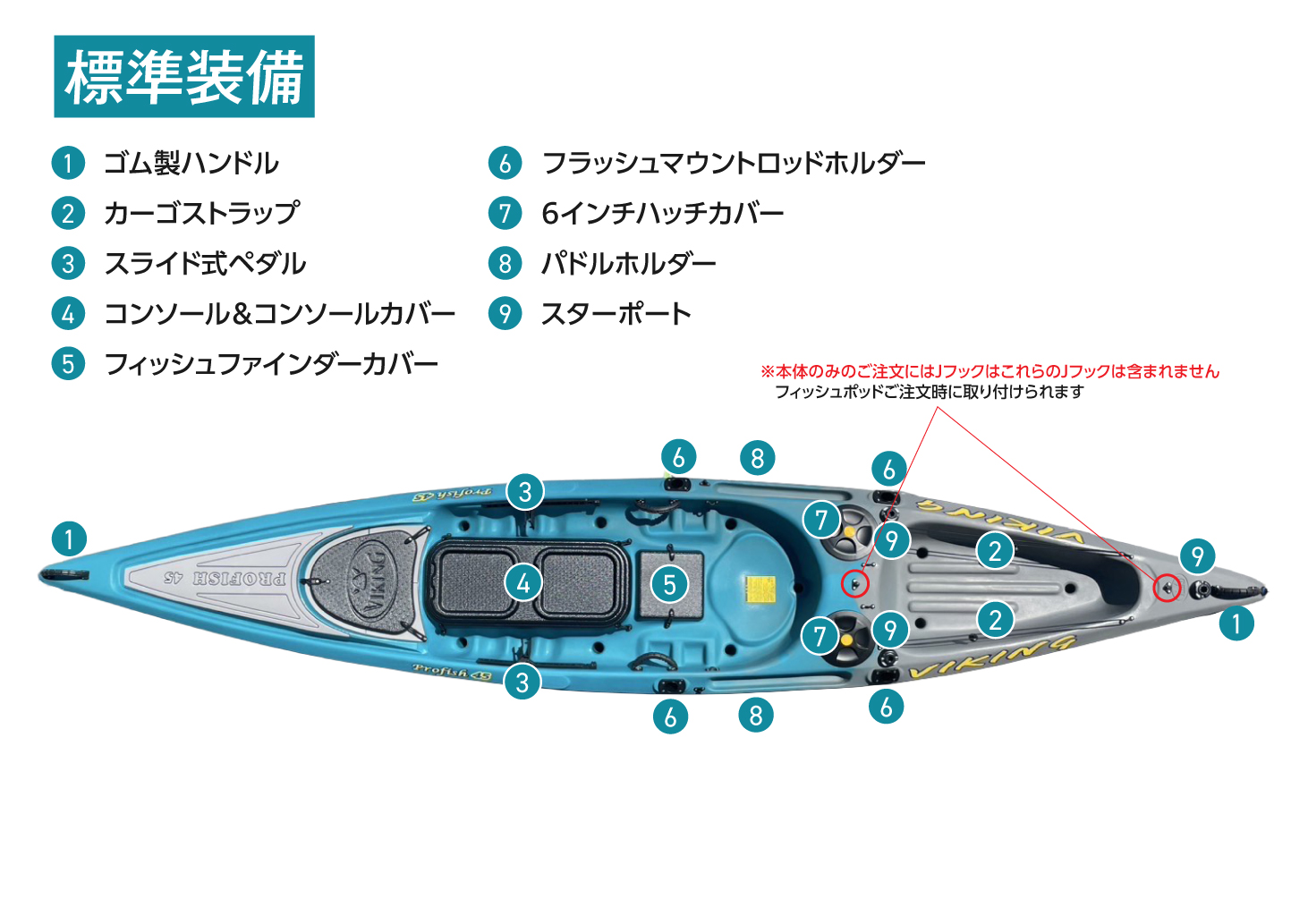 プロフィッシュ45